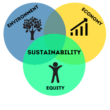 Training course on Social Equity and Environmental Justice in Infrastructure Planning