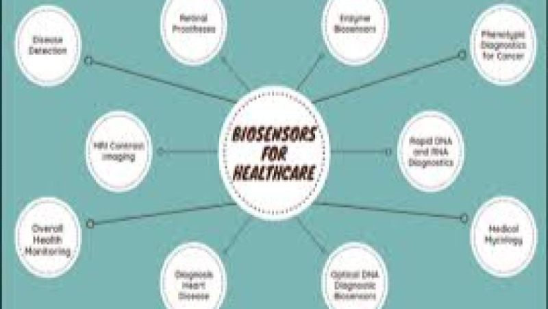 Advanced Biosensors and Biodevices Training Course