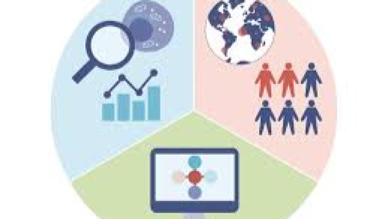 Advanced Biostatistics for Translational Research Training Course