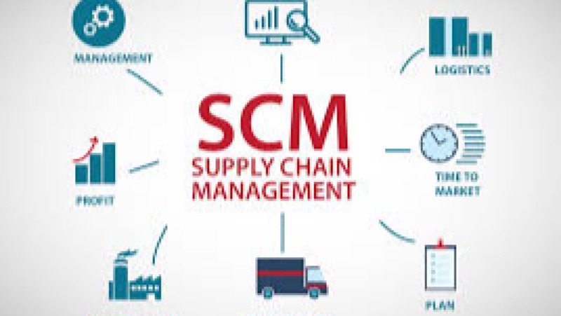 Advanced Clinical Supply Chain Management Training Course