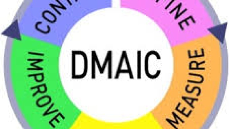 Advanced DMAIC Methodology in Manufacturing Training Course