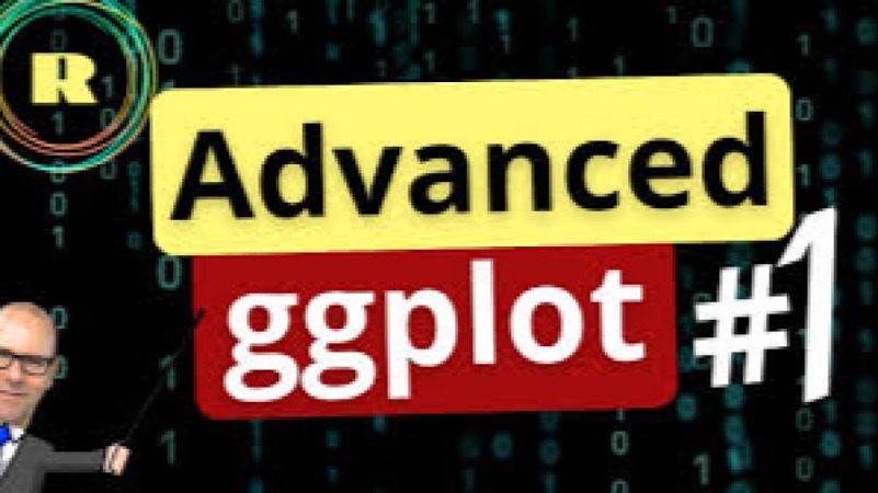 Advanced ggplot2 in R Training Course