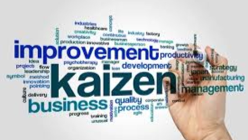 Advanced Kaizen Leadership in Manufacturing Training Course
