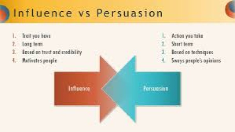 Advanced Persuasion and Influencing Skills for Policing Training Course