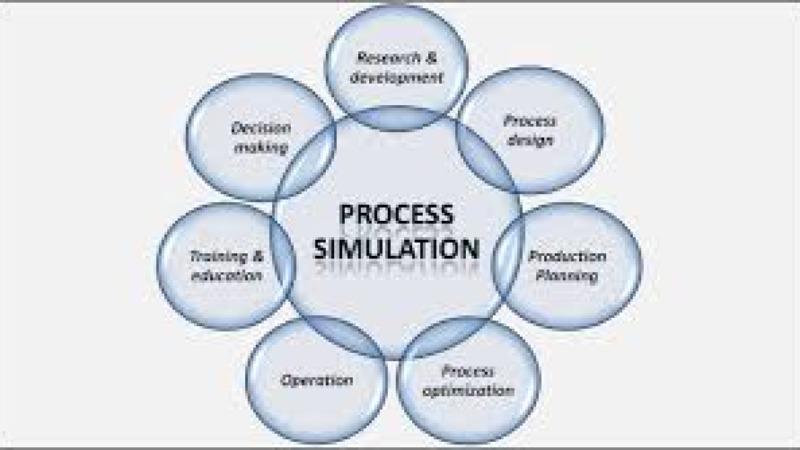 Advanced Process Engineering in Manufacturing Training Course