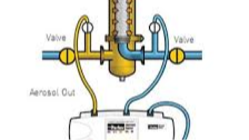 Advanced Sterile Filtration and Integrity Testing Training Course