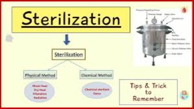 Advanced Sterilization Methods Training Course