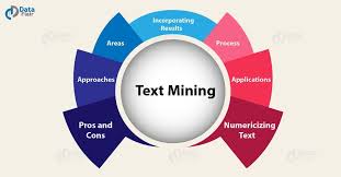 Advanced Text Mining and Information Extraction Training Course