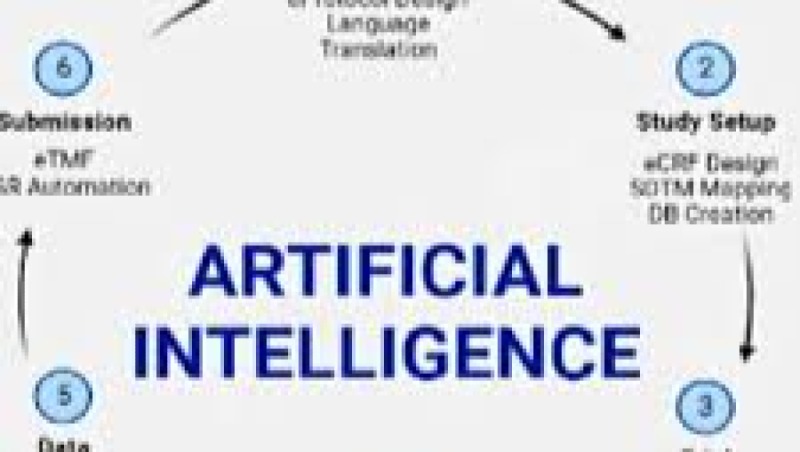 AI and Automation in Clinical Trial Design Training Course