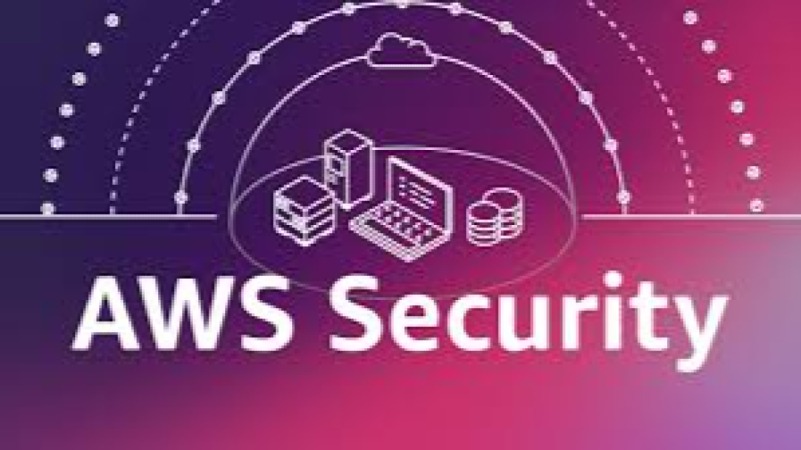 AWS Pentesting and Security Auditing Training Course