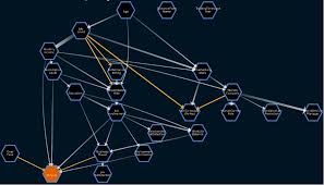 Bayesian Causal Inference Training Course