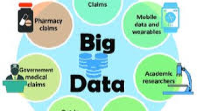 Big Data in Public Health Training Course