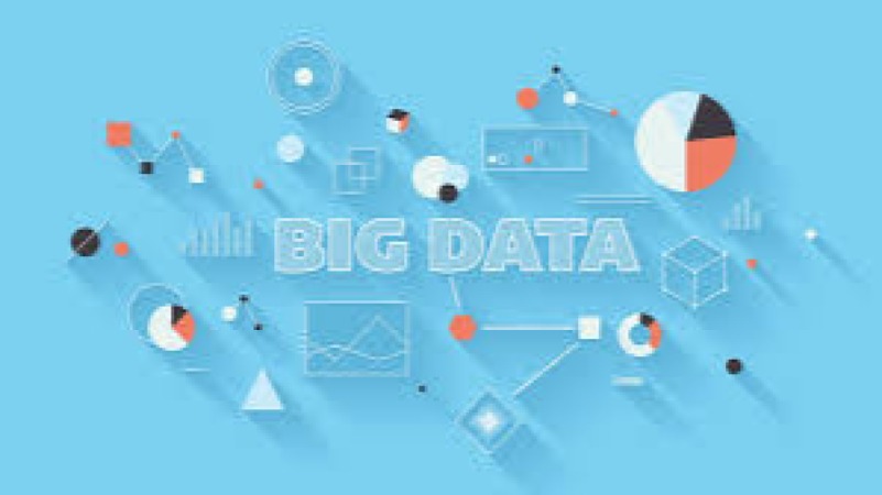 Big Data Mining Training Course