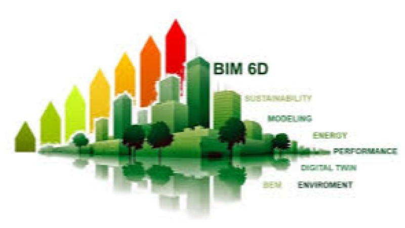 BIM 6D (Sustainability) Training Course