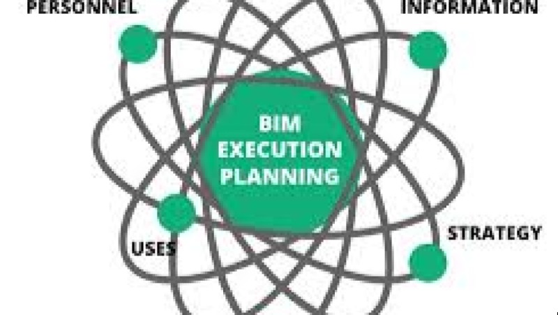 BIM Execution Planning (BEP) Training Course