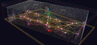 Building Custom Spatial Algorithms with Python Training Course