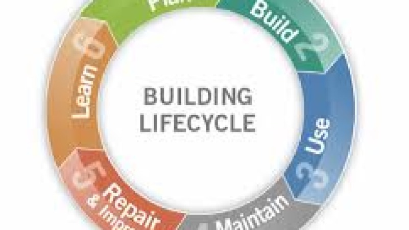 Building Lifecycle Management (BLM) Training Course