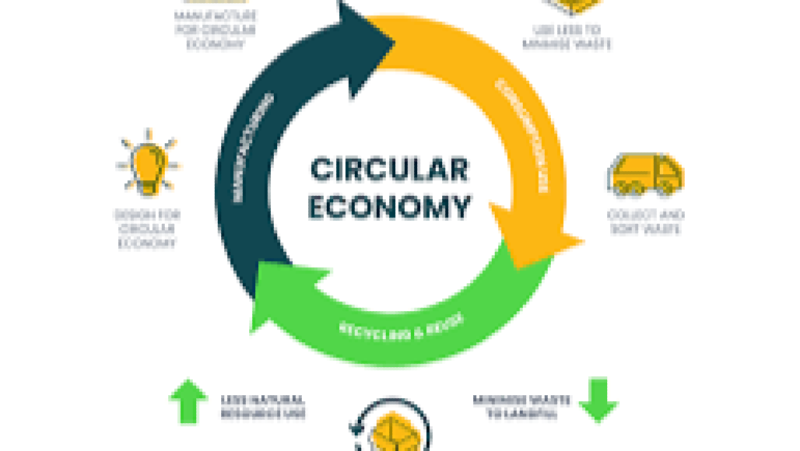 Circular Economy in Construction Training Course