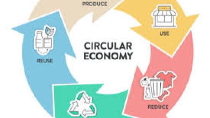 Circular Economy in Manufacturing Training Course