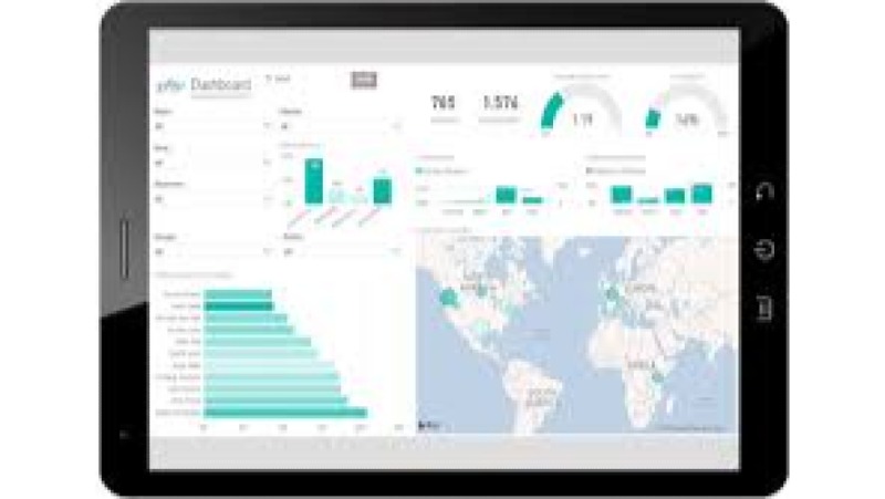 Cloud Dashboarding Training Course
