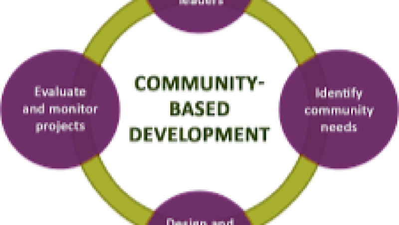 Community-Based Conservation Project Design Training Course