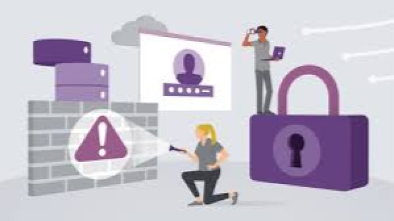 Compliance Risk Response Design Training Course