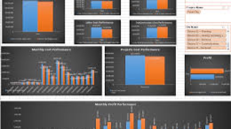 Cost Control in Projects Training Course