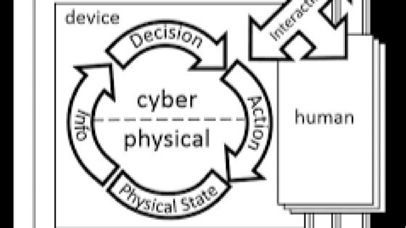 Cyber-Physical Production Systems in Manufacturing Training Course