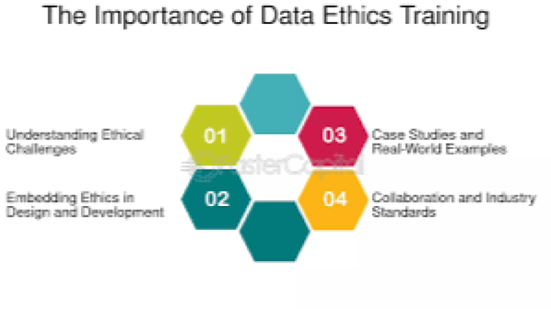 Data Ethics and Privacy in Political Campaigns Training Course