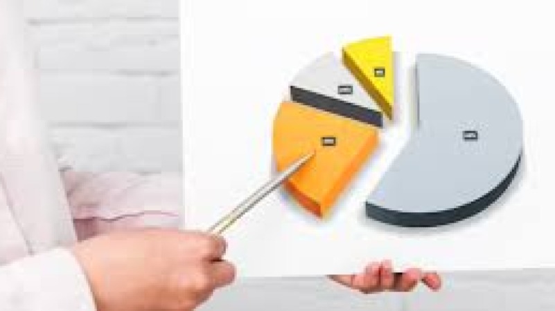 Demand Sensing Techniques Training Course