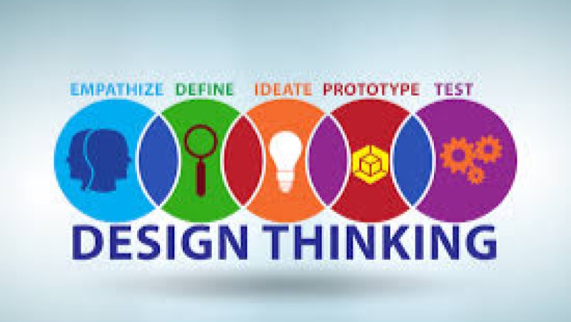 Design Thinking for Architects Training Course