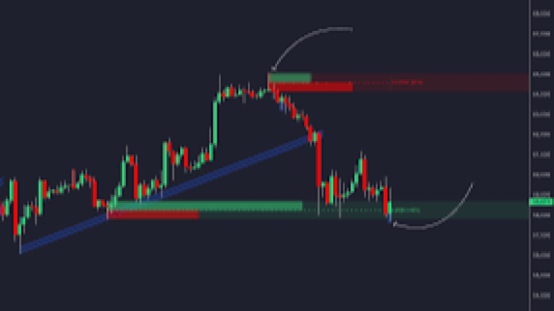 Equity Market Liquidity Training Course