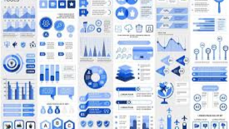 Financial Data Visualization Training Course