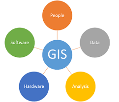 Geographic Information Systems (GIS) for Data Visualization Training Course