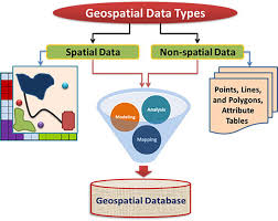 Geospatial A/B Testing and Spatial Experiment Design Training Course