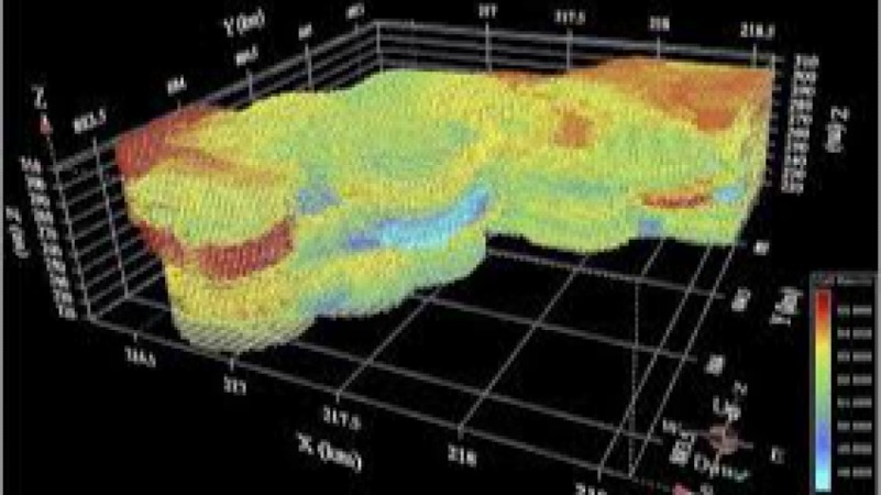 Geostatistics for Resource Estimation Training Course