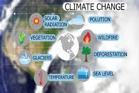 GIS for Climate Change Adaptation and Mitigation Training Course