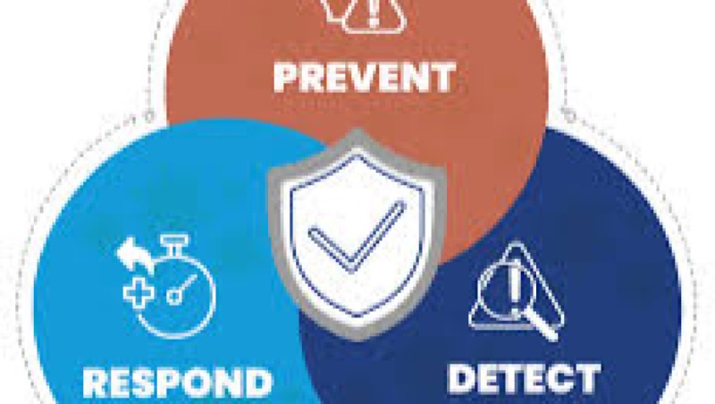Health Security & Surveillance Training Course