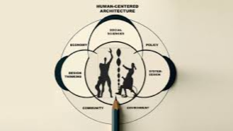 Human-Centered Design in Architecture Training Course