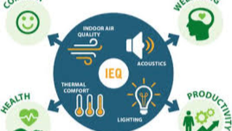 Indoor Environmental Quality (IEQ) Training Course