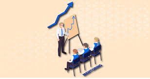 International Human resource Management Development Training Course