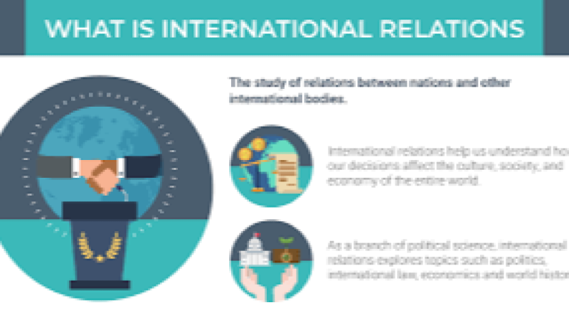 International Relations Theory Training Course
