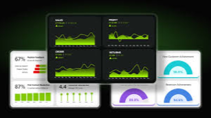 Investment Dashboards & Visualization Training Course