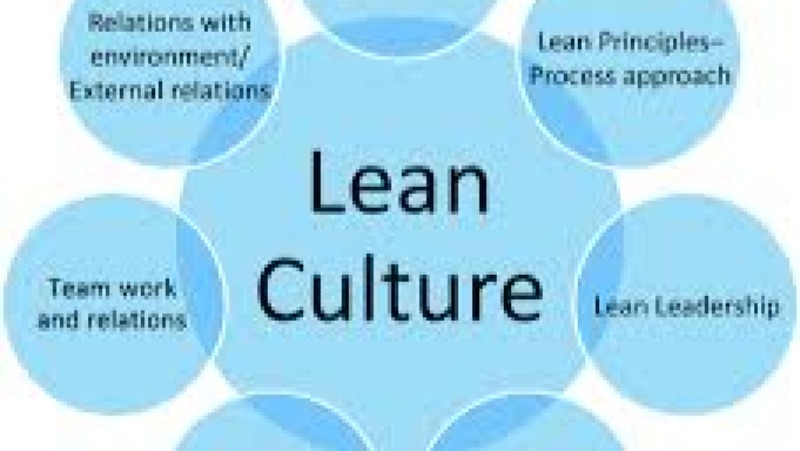 Lean Culture Change Management in Manufacturing Training Course