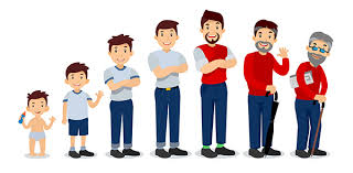 Longitudinal Data Analysis for Social Scientists Training Course