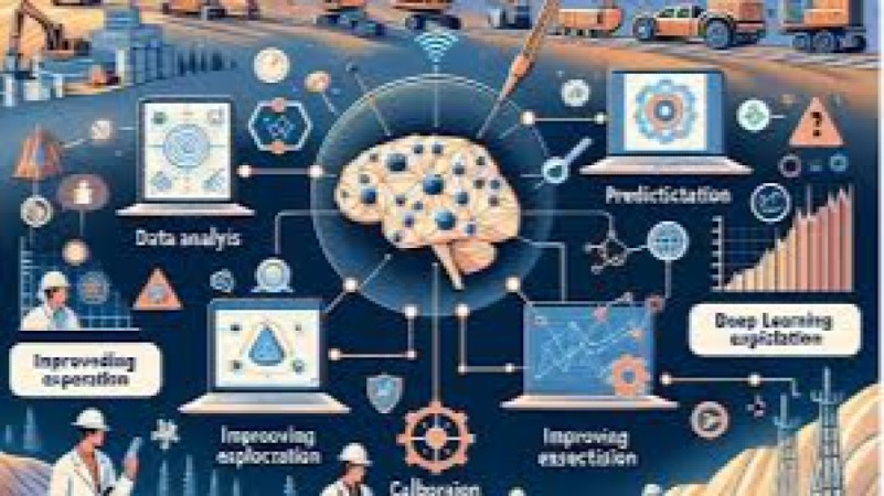 Machine Learning for Mineral Exploration Training Course