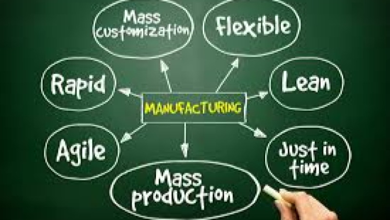 Mass Customization in Manufacturing Training Course