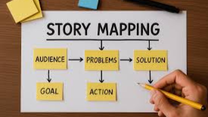 Media Pitching & Story Placement Training Course