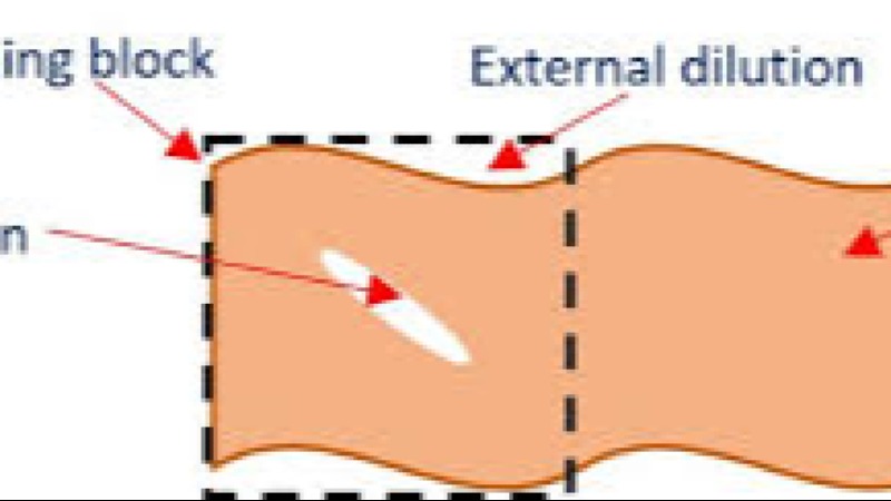 Mine Dilution Control Training Course