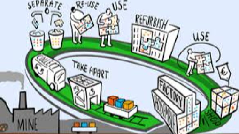 Mine Waste Management Training Course